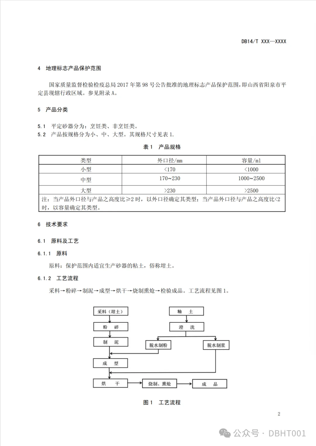 2024新奥门原料免费资料