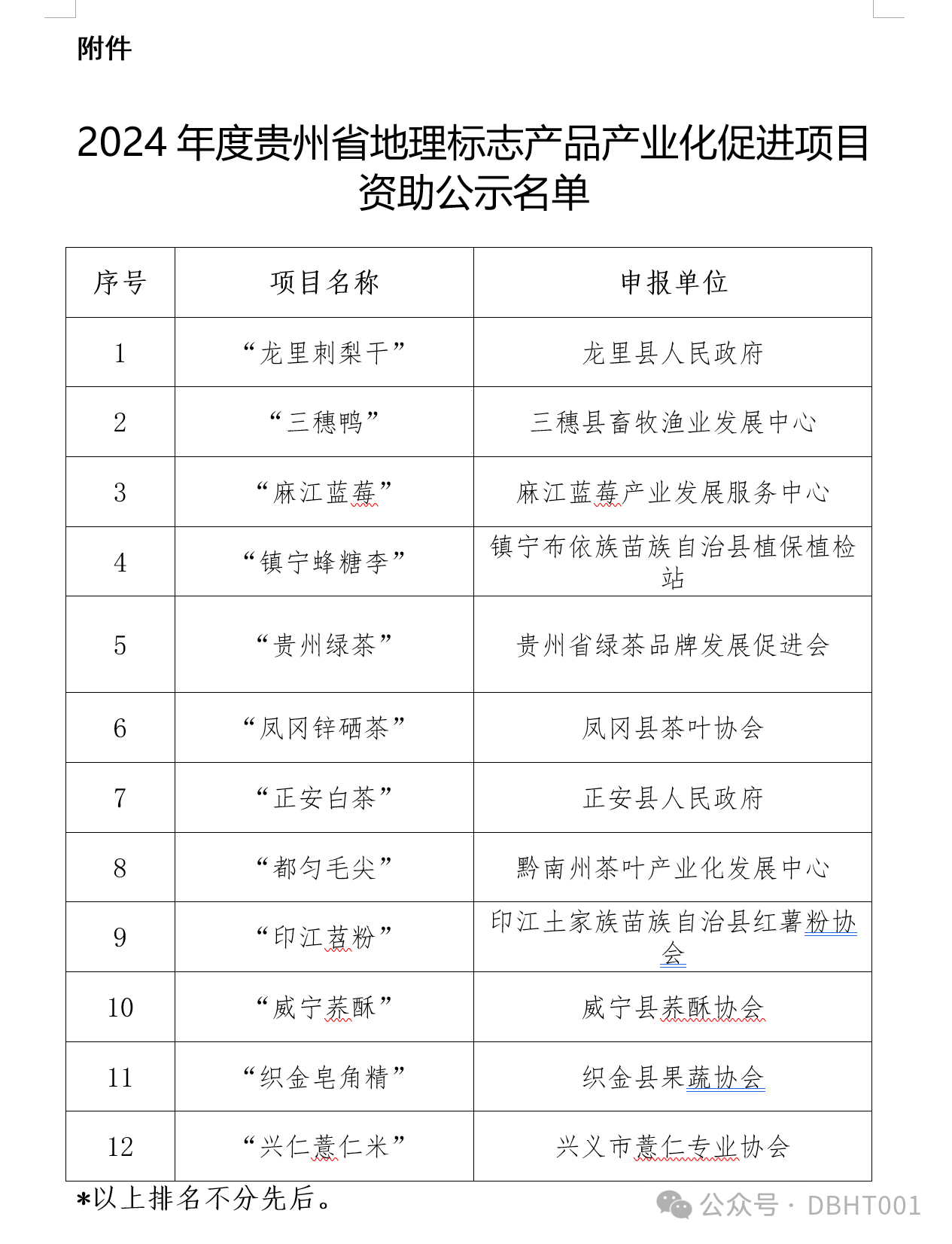 2024新奥门原料免费资料